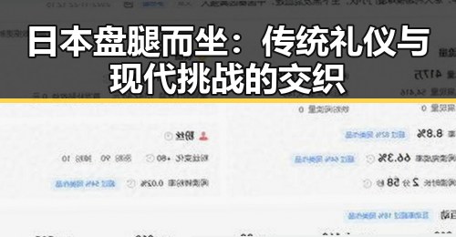 日本盘腿而坐：传统礼仪与现代挑战的交织